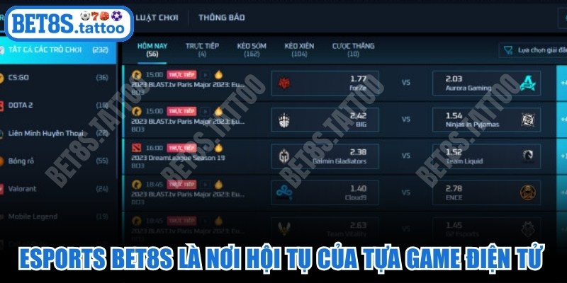 Esports BET8s là nơi hội tụ của những tựa game điện tử hiện đại, hấp dẫn