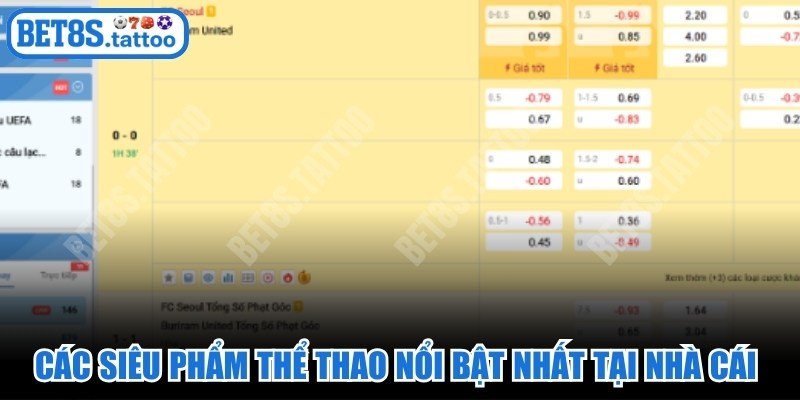 Các siêu phẩm thể thao nổi bật nhất tại nhà cái BET8s