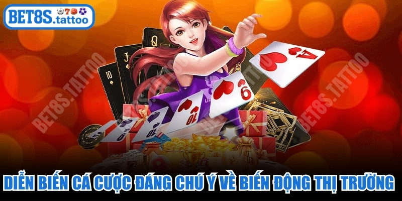 Diễn biến cá cược đáng chú ý về biến động thị trường hiện nay